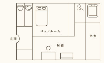 別館露天風呂付き客室‐ダブル‐ 間取り図