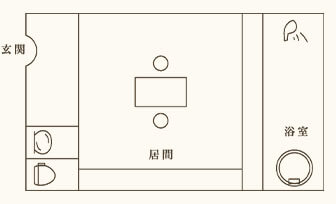 半露天風呂付き客室 間取り図