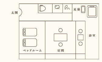 特別室 間取り図